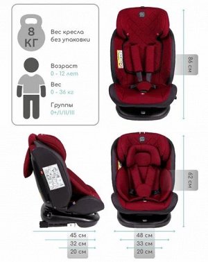 Автокресло детское AMAROBABY Brilliant ISOFIX класс D, группа 0+/1/2/3, (красный)