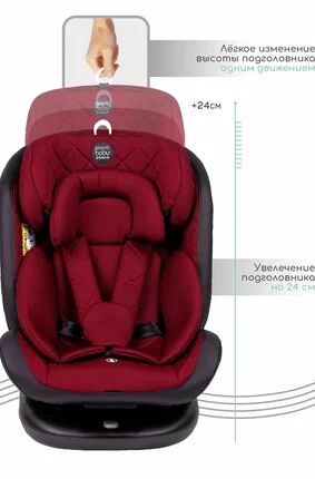 Автокресло детское AMAROBABY Brilliant ISOFIX класс D, группа 0+/1/2/3, (красный)