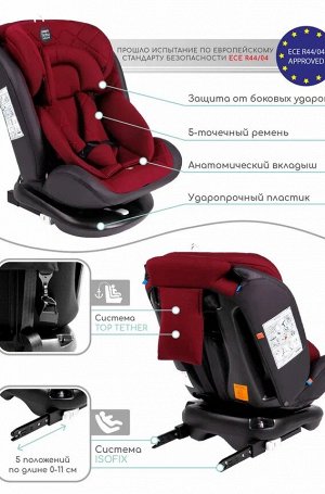 Автокресло детское AMAROBABY Brilliant ISOFIX класс D, группа 0+/1/2/3, (красный)