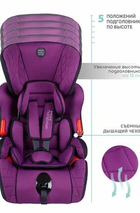 Автокресло детское AMAROBABY Big trip, группа I/II/III, (фиолетовый)