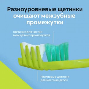 Колгейт Зубная щетка Массажер средней жесткости