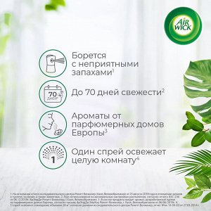 Аирвик Сменный аэрозоль "Женьшень и лимон" 250 мл