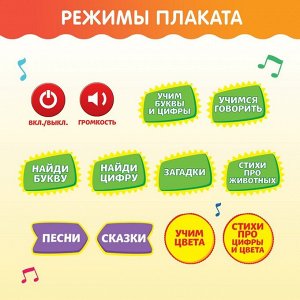 Плакат обучающий электронный с алфавитом «Круглая азбука», Смешарики