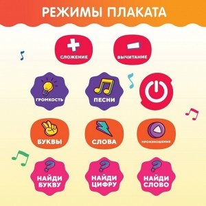 Электронный плакат обучающий «Умная азбука», звуковые эффекты, Смешарики, в пакете