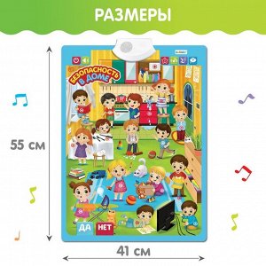 Обучающий плакат «Безопасность в доме»