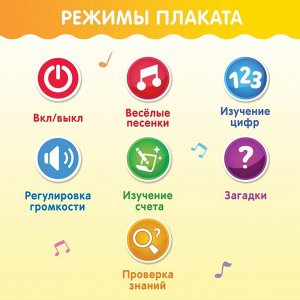 Обучающий электронный плакат «Весёлый счёт», музыкальный, работает от батареек