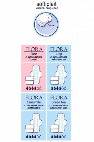 Bella, Женские ароматизированные гигиенические прокладки bella FLORA Rose 10 шт. Bella