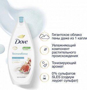 DOVE Гель-крем для душа 250 мл. Инжир и Лепестки апельсина