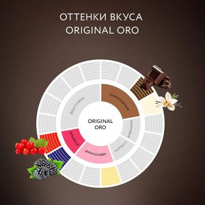 Кофе в зёрнах Jardin ORO, 250 г