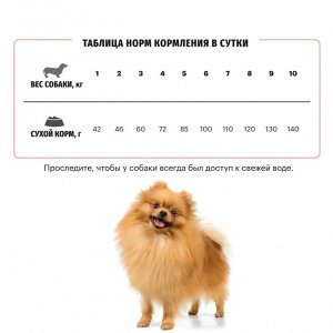 KARMY Delicious Mini Adult Телятина 15 кг Сухой корм для привередливых собак мелких пород