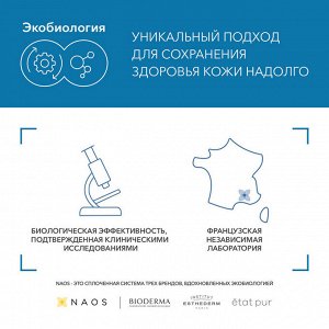 Бальзам для тела PP, 200 мл
