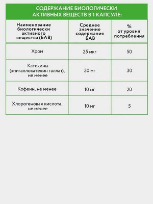 ARAVIAVITA Биологически активная добавка к пище "Комплекс экстрактов зеленого чая, кофе и гуараны", капсулы массой 400 мг