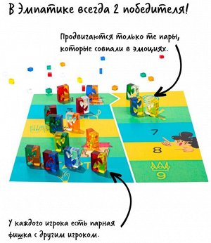 Эмпатика Party-game c глубоким погружением в эмоции. Проснулся в незнакомом месте. Что чувствуешь? Оторопь, тревогу или воодушевление? Нашёл родственную душу – продвигайтесь вместе. Какая пара игроков