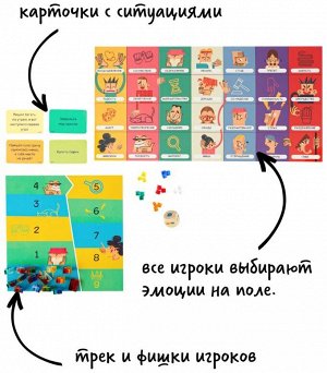 Эмпатика Party-game c глубоким погружением в эмоции. Проснулся в незнакомом месте. Что чувствуешь? Оторопь, тревогу или воодушевление? Нашёл родственную душу – продвигайтесь вместе. Какая пара игроков