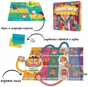 Эмпатика Party-game c глубоким погружением в эмоции. Проснулся в незнакомом месте. Что чувствуешь? Оторопь, тревогу или воодушевление? Нашёл родственную душу – продвигайтесь вместе. Какая пара игроков