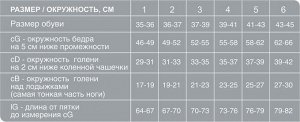 Чулки компрессионные 1 кл., мод. 211