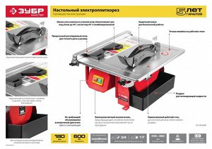 Электроплиткорез ЭП-180-600Н серия «МАСТЕР»