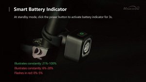 Стоп Сигнал Magicshine SEEMEE 200 V3.0