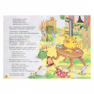 Сказки для малышей «Федорино горе»