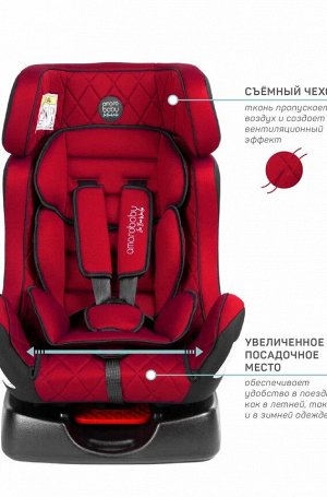 Автокресло детское AMAROBABY Professional, группа 0+/I/II, (красный/чёрный)