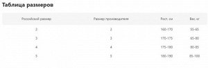 Размерная сетка