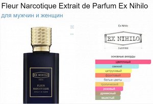 Fleur Narcotique Extrait de Parfum Ex Nihilo духи