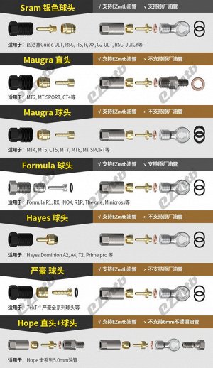 Ремкомплект гидролинии Ezmtb для Shimano BH90 Banjo Fitting Kit