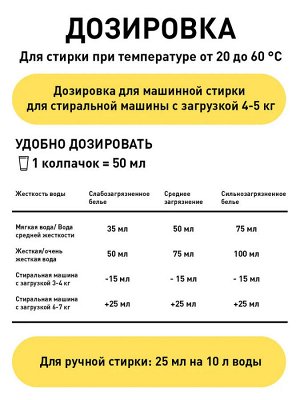 Гель для стирки Budget цветного белья 3 л