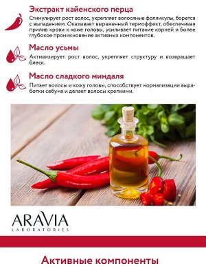 Маска-активатор для роста волос с кайенским перцем и маслом усьмы Spicy Hair Mask, 200 мл