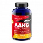 Донаторы окиси азота