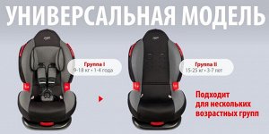 Автокресло Siger Кокон IsoFix 9-25 кг