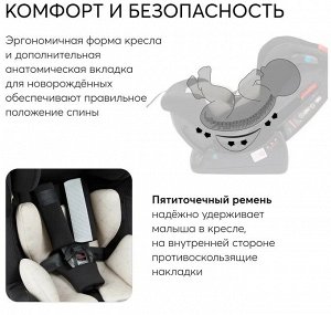Автокресло Happy baby PASSENGER V2, 0-25 кг black