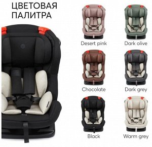 Автокресло Happy baby PASSENGER V2, 0-25 кг black