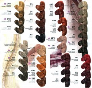 Оллин Стойкая краска для волос Оллин светло русый коричневый тон 8/7 Ollin Silk touch 60 мл