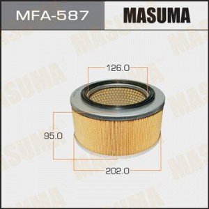 Воздушный фильтр A-464 MASUMA (1/20)