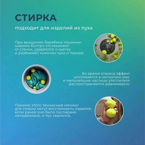 Noname Набор теннисных мячиков (Мячи для большого тенниса. 3 штуки)