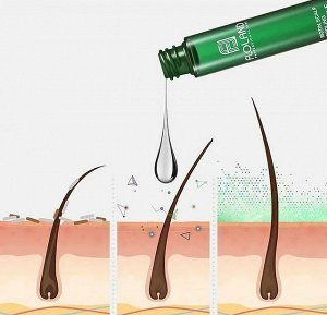Успокаивающие филлеры для волос с биотином  Biotin Scalp Cooling Ampoule