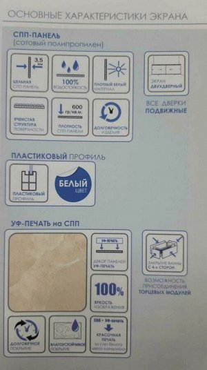Экран под ванну 1,5м