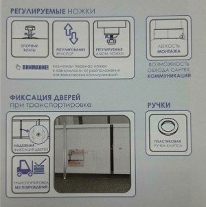 Экран под ванну 1,5м