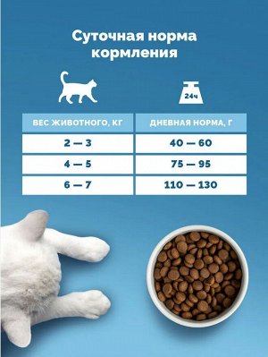 DELICADO®️ KAT ACTIVE Корм для взрослых активных кошек, 10кг