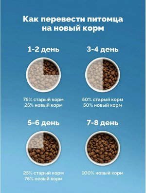 DELICADO®️ KAT DELICATE FISH Корм для кошек с атлантической рыбой и индейкой,1,5кг