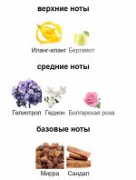 Psychedelic Love Initio Parfums Prives парфюмерная вода