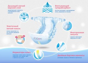 Подгузники ТМ Anhow размер M (6-11кг)