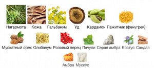 AMOUAGE OPUS 7 edp 2ml пробник м(н) тестер в слюде парфюмерная вода