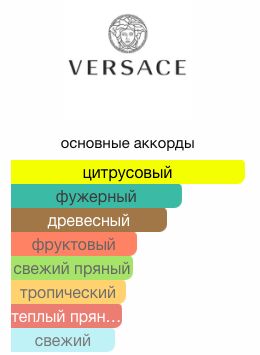 VERSACE Eau FRAICHE edt (m) 100ml TESTER м(н) туалетная вода Тестер мужская