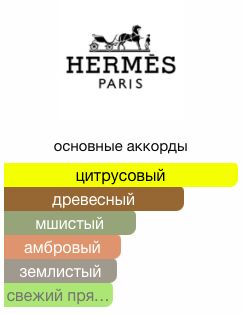 HERMES TERRE D`HERMES men mini 12,5ml PARFUM мужская парфюм