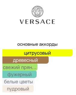 VERSACE VERSENSE lady mini 5ml edt  туалетная вода женская