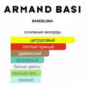 ARMAND BASI IN RED lady  30ml edp м(е) парфюмерная вода женская