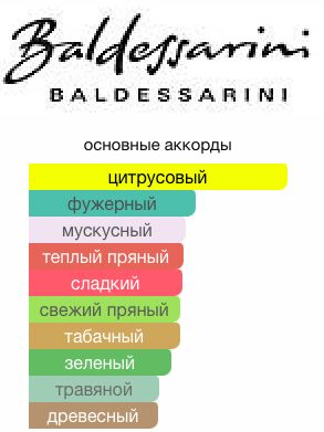 BALDESSARINI men 50ml edc мужская