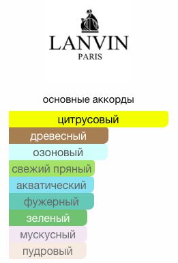 LANVIN ECLAT D'ARPEGE edt (m) 30ml м(н) туалетная вода мужская